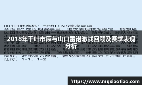 2018年千叶市原与山口雷诺激战回顾及赛季表现分析